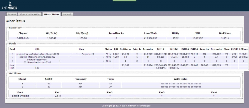 Mining FAQ  &mdash; Часто задаваемые вопросы по майнингу &mdash; Крипто Новости
