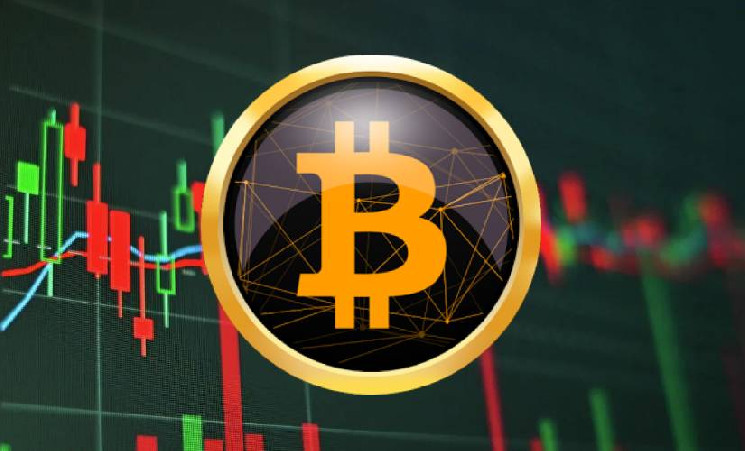 Bitcoin остается в бычьем тренде несмотря на падение &mdash; Крипто Новости