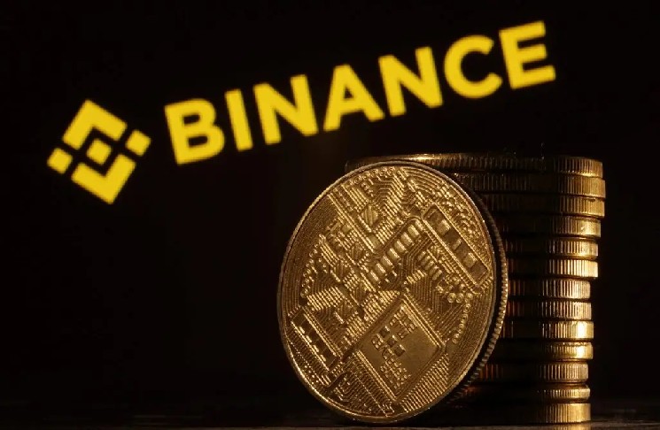 Биткоин-биржа Binance объявила о листинге нового альткоина на своей платформе для торговли фьючерсами! Вот подробности — Крипто Новости