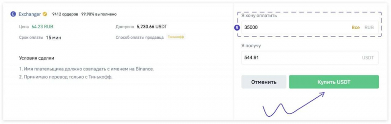Как выгодно продавать и покупать криптовалюту на P2P-обменнике &mdash; Крипто Новости