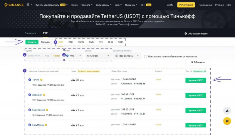 Как выгодно продавать и покупать криптовалюту на P2P-обменнике &mdash; Крипто Новости
