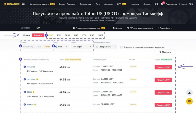Как выгодно продавать и покупать криптовалюту на P2P-обменнике &mdash; Крипто Новости
