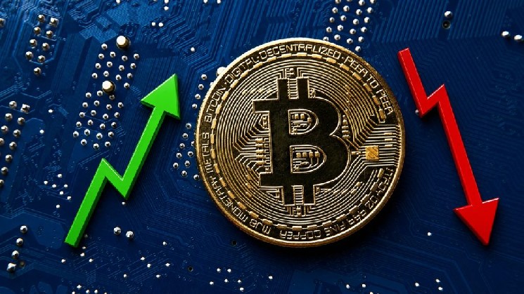 Баланс на рынке опционов на биткоин изменился! Ожидается восходящий тренд, но целевая цена снизилась! Что это значит для BTC? — Крипто Новости