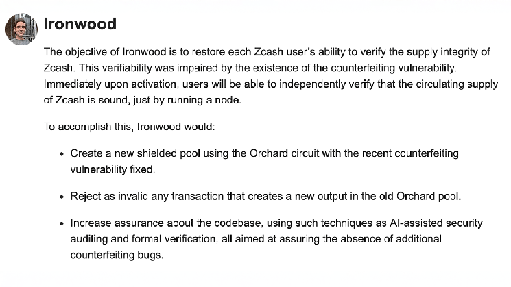 Цена Zcash выросла на 13 % за неделю на фоне подготовки сети к обновлению Ironwood &mdash; Крипто Новости