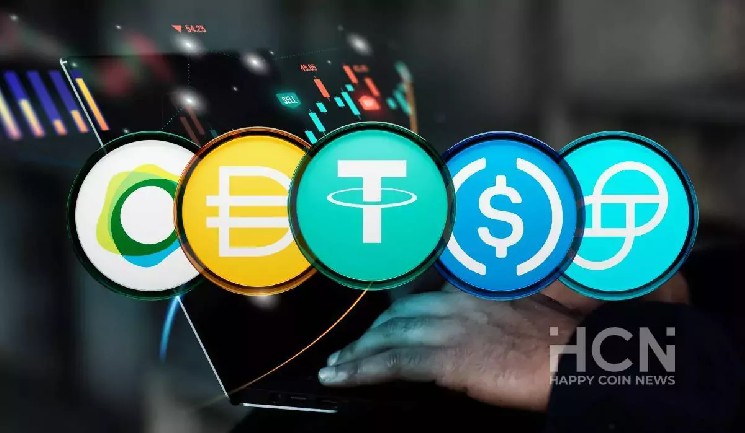 Объём предложения стейблкоинов сократился на $10 млрд &mdash; Крипто Новости