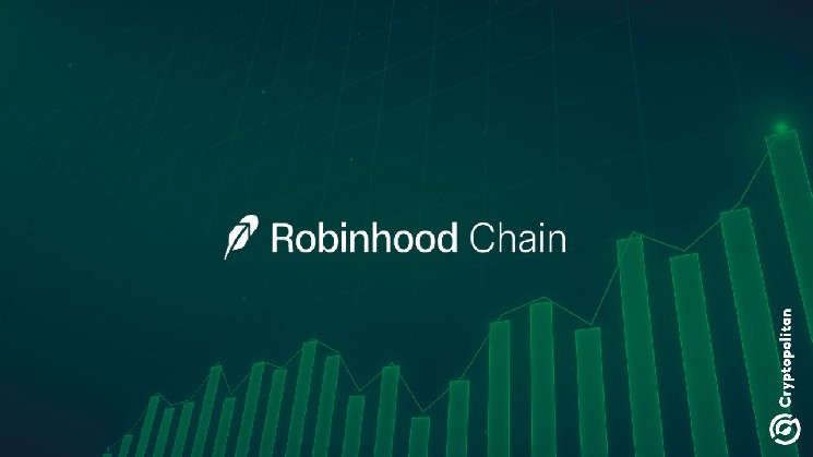 Robinhood Chain лидирует среди всех сетей по количеству держателей токенизированных акций спустя месяц после запуска &mdash; Крипто Новости