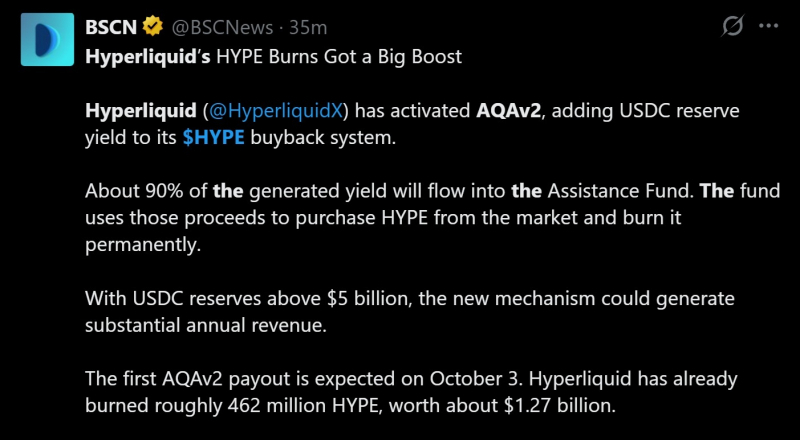 AQAv2 от Hyperliquid превращает доходность USDC в выкуп акций HYPE &mdash; Крипто Новости