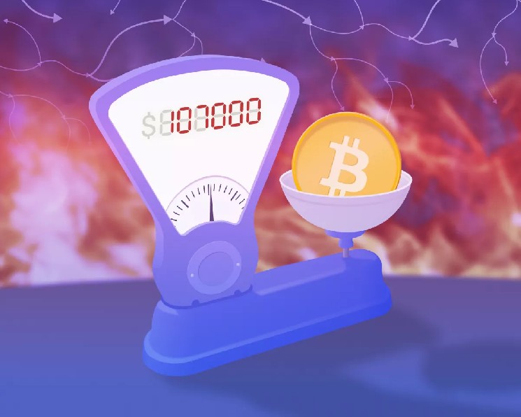 Цена биткоина вернулась к отметкам выше $107 000 &mdash; Крипто Новости
