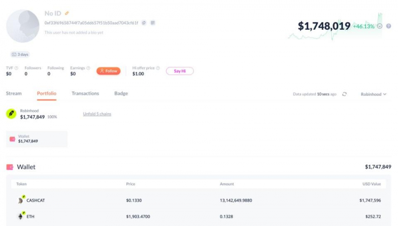 Два трейдера заработали почти по $1 млн на мемкоине Robinhood &mdash; Крипто Новости