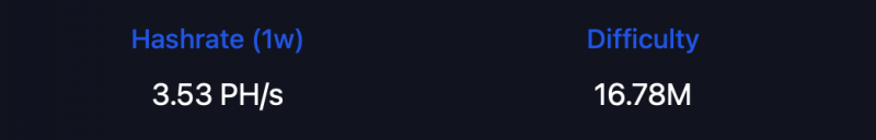 Форк биткоина ECX, созданный Полом Шторцем, преодолел отметку в 25 000 блоков всего за 13 часов &mdash; Крипто Новости