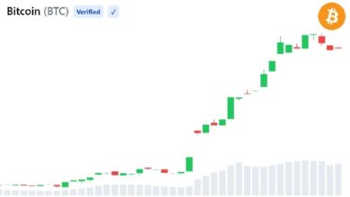 Grayscale называет 3 причины, по которым биткоин стоит купить прямо сейчас — Крипто Новости