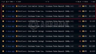 Metaplanet перевела 1 000 BTC в систему хранения Coinbase Prime Custody — Крипто Новости