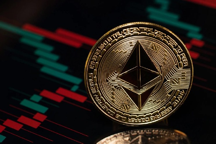 На платформе Ethereum одновременно отклонились два индикатора: что означает это редкое событие? &mdash; Крипто Новости