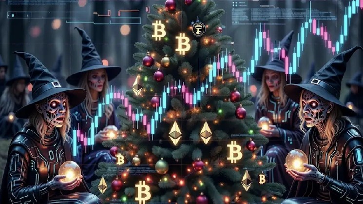 Последний &laquo;ведьмин день&raquo; уходящего года грозит биткоину обвалом &mdash; Coin Bureau &mdash; Крипто Новости