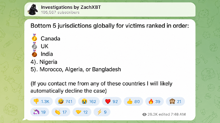 ZachXBT называет Канаду самым опасным регионом в мире с точки зрения криптовалютного мошенничества &mdash; Крипто Новости