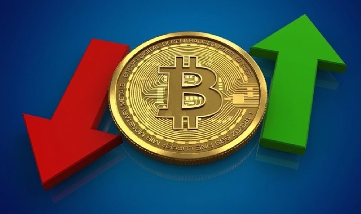 Биткоин продолжает колебаться после повышения процентной ставки ФРС! Вот ключевые уровни поддержки, по мнению аналитиков &mdash; Крипто Новости