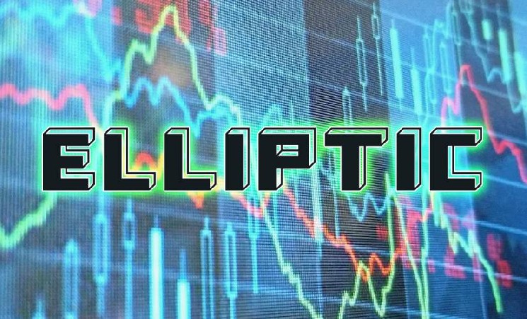 Эксперты Elliptic рассказали про крупнейшее изъятие биткоинов на $15 млрд в США &mdash; Крипто Новости