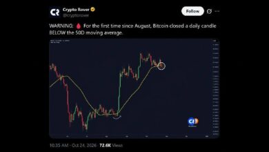 Биткоин упал ниже  тыс. после пробоя Трампом уровня «быков» — Крипто Новости