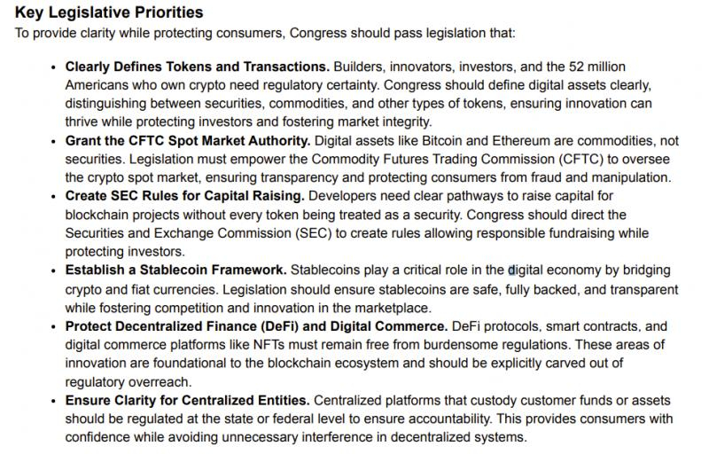 Coinbase просит Конгресс предоставить CFTC полномочия на спотовом рынке — Крипто Новости