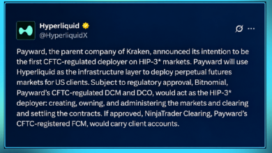 Kraken и Payward создадут первый гиперликвидный рынок фьючерсов CFTC — Крипто Новости