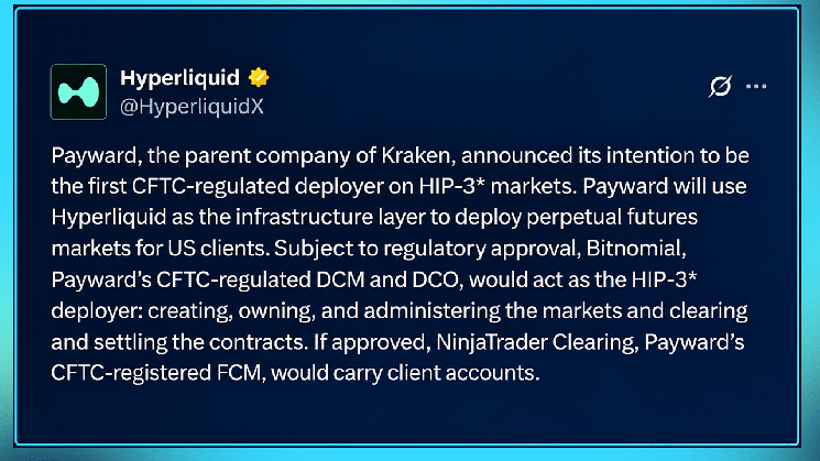Kraken и Payward создадут первый гиперликвидный рынок фьючерсов CFTC &mdash; Крипто Новости