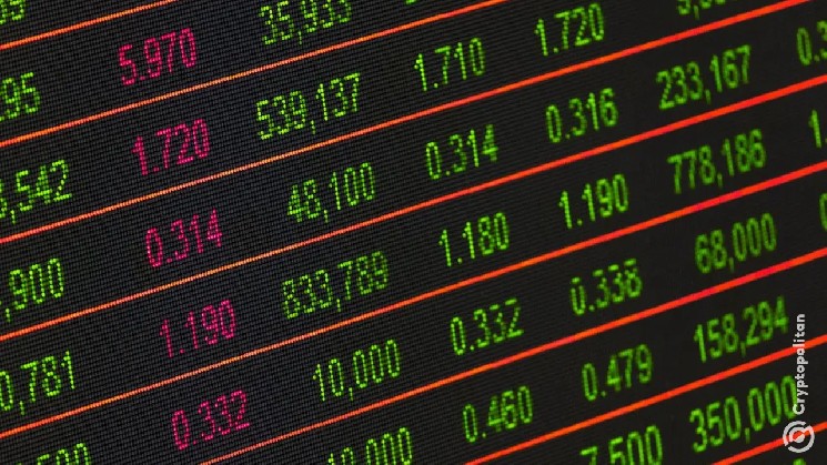 Торговля токенизированными акциями выросла на 10 164%, но ликвидность рассказывает другую историю — Крипто Новости