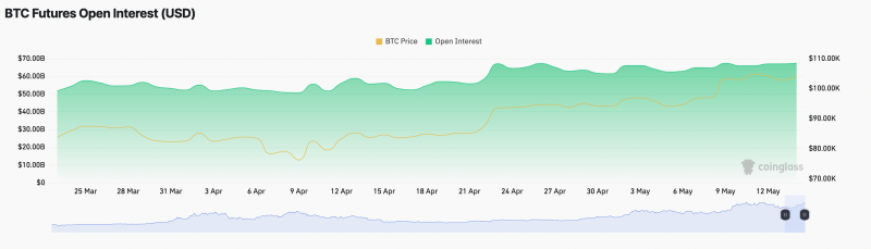 Все 12 Bitcoin-ETF в минусе: отток капитала и сигнал с деривативов &mdash; Крипто Новости