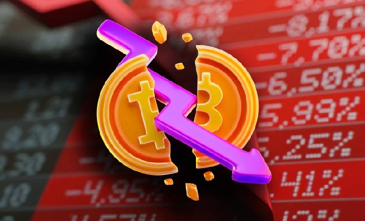 XWIN Research: индикатор MVRV указывает на возможное ценовое дно для биткоина &mdash; Крипто Новости